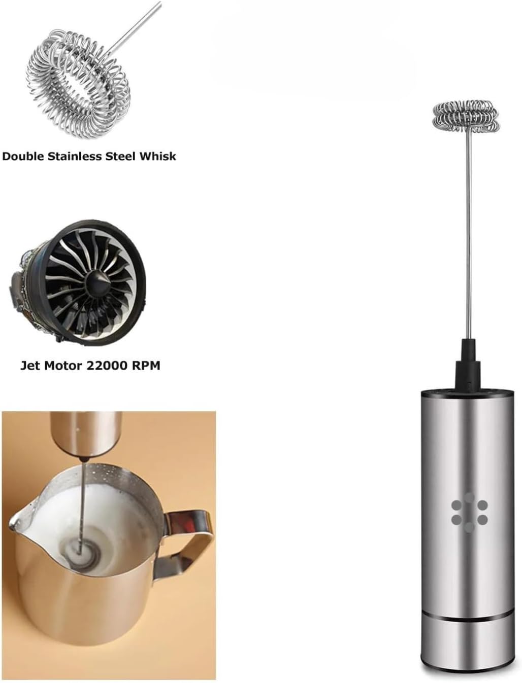 Max Life - Electric Milk Frother Powerful 22000 RPM Motor, Stainless-Steel Drink Foamer Whisk Mixer Stirrer Coffee Eggbeater Cappuccino Latte Maker