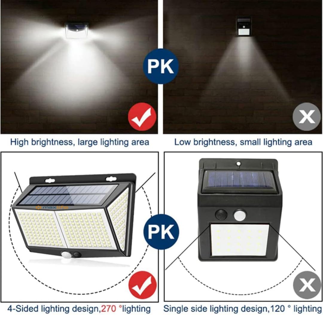 Max Life Solar Power 288 LED Lights PIR Motion Sensor Outdoor Security Lamp Wall