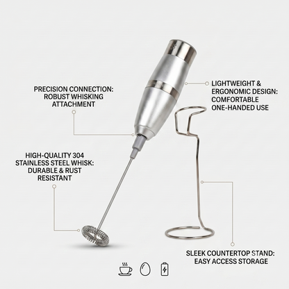 Max Life Premium 1900 RPM Hand Electric Milk Frother - Stainless Steel Frother / Mixer & Egg Beater with Stand for Coffee, Lattes, and Cooking