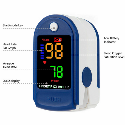 Finger Tip Pulse Oximeter, SpO2 Heart Rate Pulse Oximeter Monitor Blood Oxygen Saturation