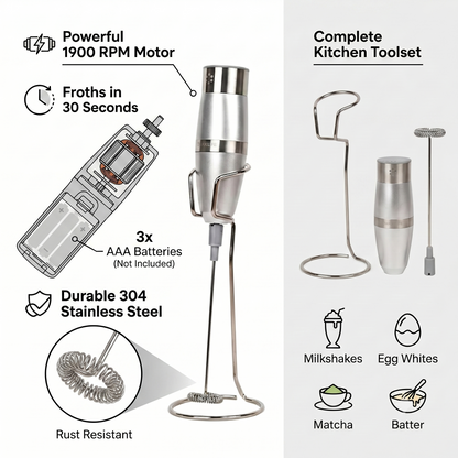 Max Life Premium 1900 RPM Hand Electric Milk Frother - Stainless Steel Frother / Mixer & Egg Beater with Stand for Coffee, Lattes, and Cooking