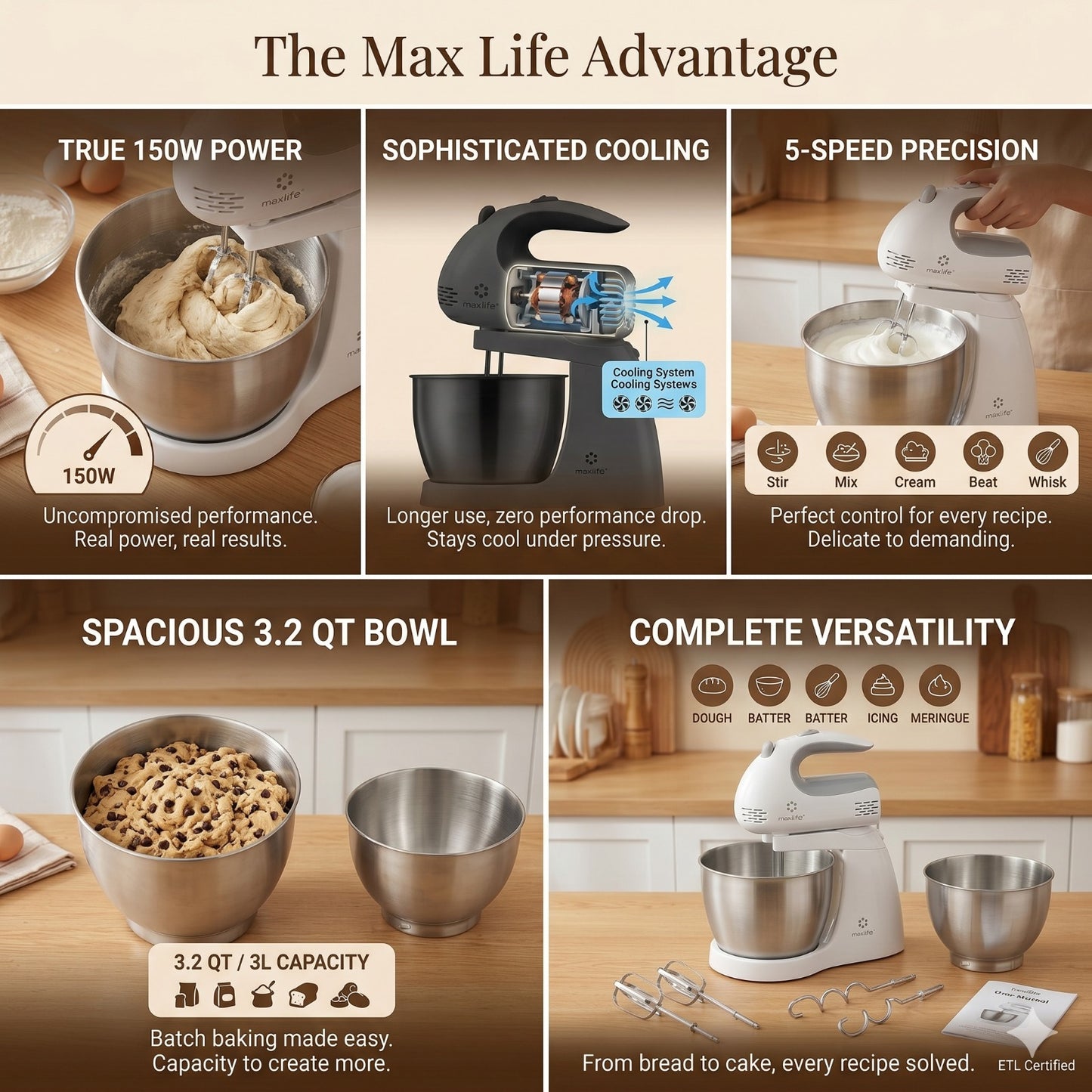 Max Life 3.2 Quarts Stand Mixer - 5-Speed Electric Powerful Stand Mixer, White, with Stainless Steel Bowl, Dough Hooks, Beaters,